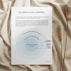 El círculo del control